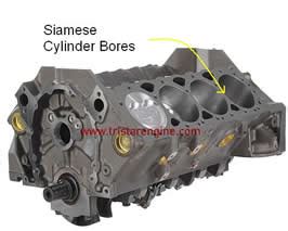 what is a siamese bore engine block