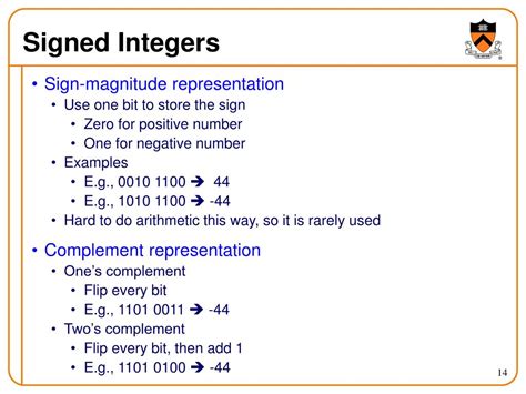 what is a signed integer in computer science