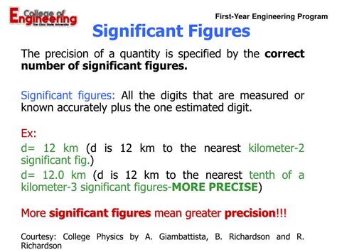 what is a significant figure in physics