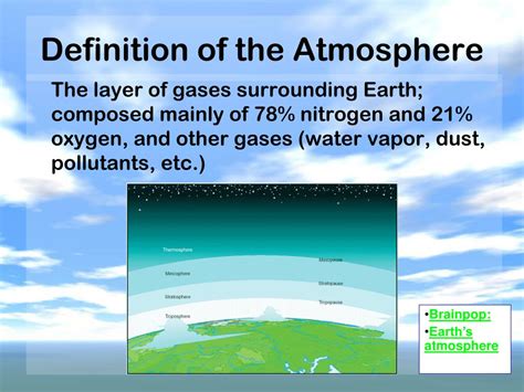 what is a simple definition of atmosphere