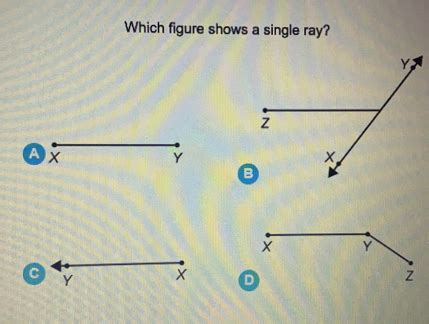 what is a single ray