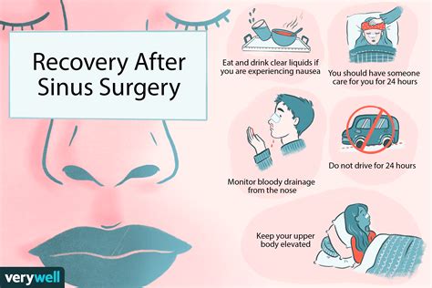 What is Sinus Surgery Called? A Comprehensive Guide to Procedures and Recovery
