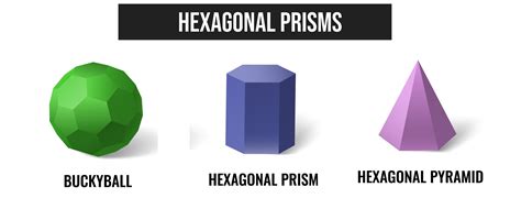 This is a six sided shape called a hexagon. notinteresting