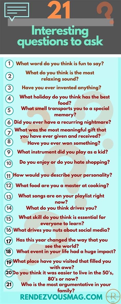 what is a smart question to ask someone