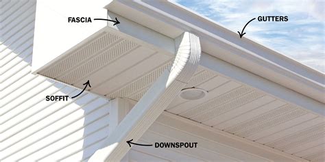 What Is A Soffit On A Home