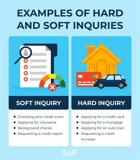 what is a soft inquiry on a credit report