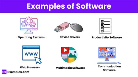 What Is A Software And Examples
