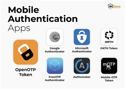 what is a software token