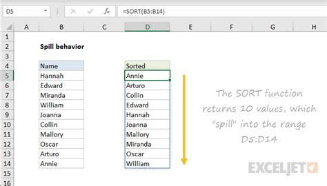 What Is A Spill Formula In Excel
