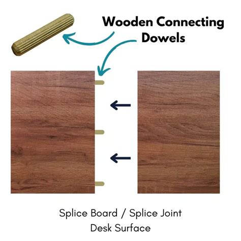 Splice Board Office Desk computer desk sweaterpicks