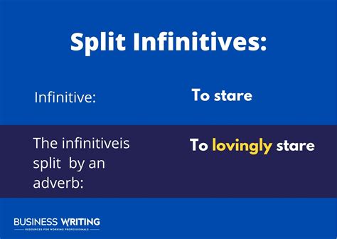 what is a split infinitive in writing