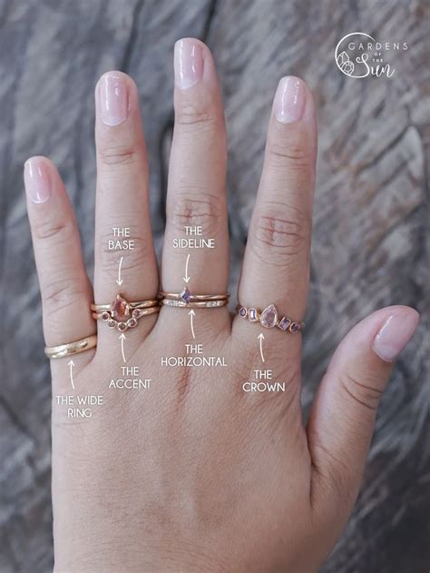 What Is A Stacking Ring