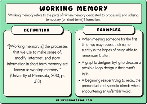 what is a strength of the working memory model