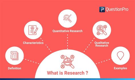 what is a study definition