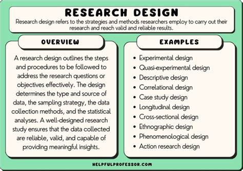 what is a study design in research