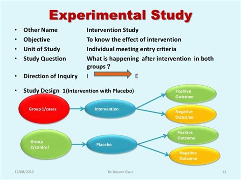 what is a study group in research