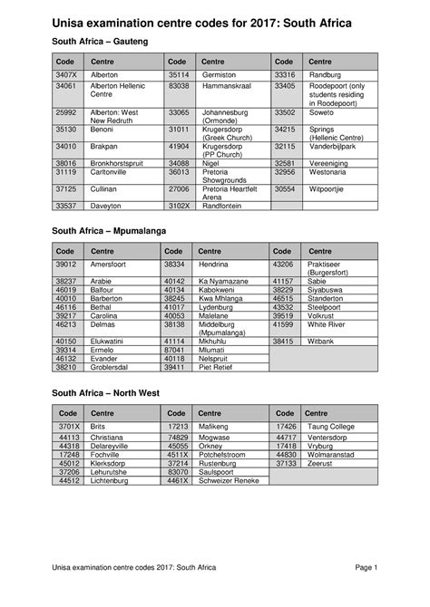 what is a study unit code at unisa
