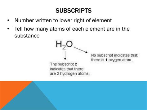 what is a subscript in chemistry