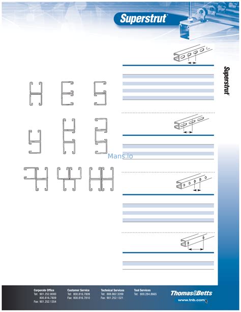 What Is A Superstrut