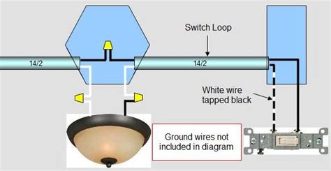 What Is A Switch Loop Light