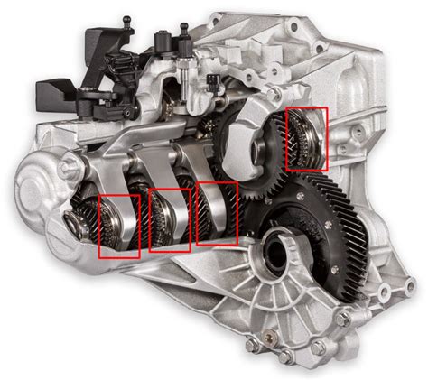 What Is A Synchro Gearbox