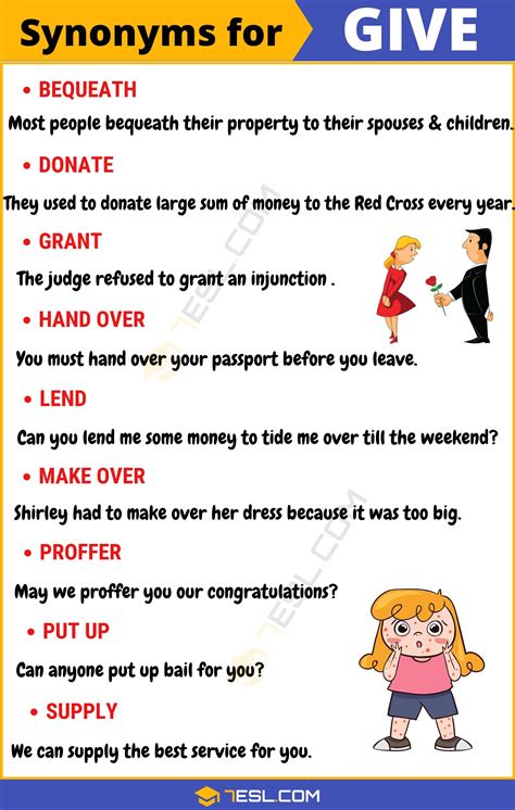 what is a synonym and give examples