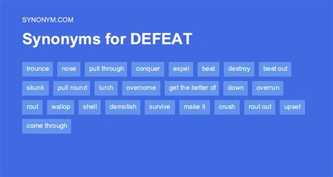 what is a synonym for defeated