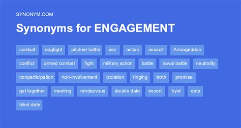 what is a synonym for engaged in activity