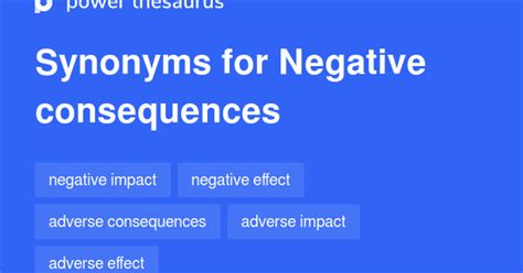 what is a synonym for negative consequences