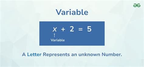 what is a synonym for variable in math