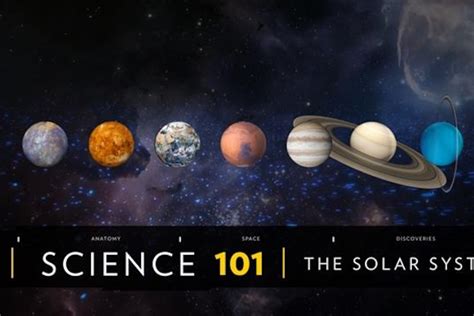 what is a system in space