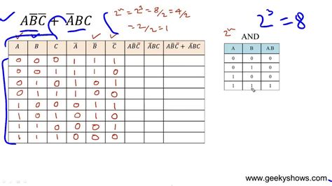 What Is A Table In Computer Science