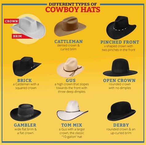 what is a tall hat called