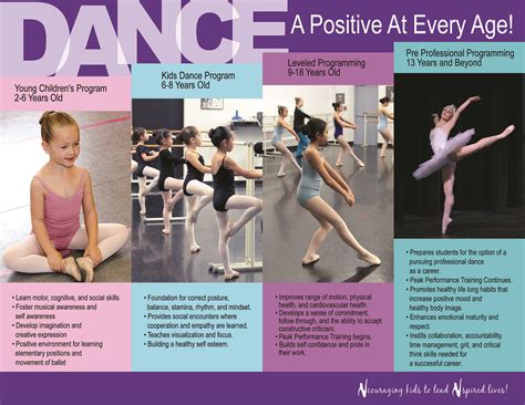 what is a technique class in dance
