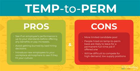 what is a temp to hire job