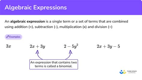 what is a term in algebraic expression