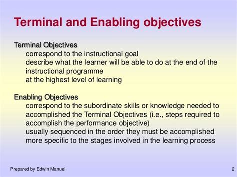 what is a terminal learning objective