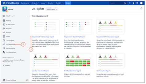 what is a test coverage report