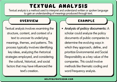 All about Textual Analysis Essay Writing + Textual Analysis Essay