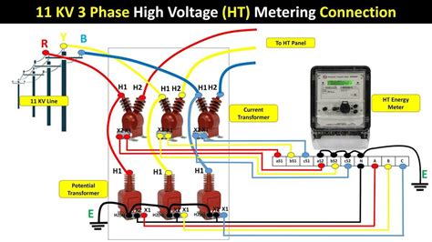 What Is A Three Phase Connection