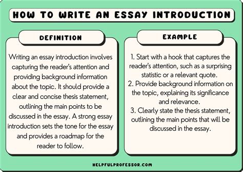 what is a topic intro