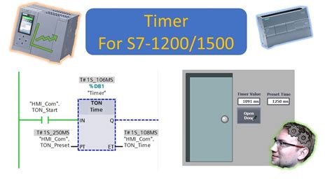 what is a tp timer