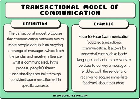 what is a transactional model of communication example