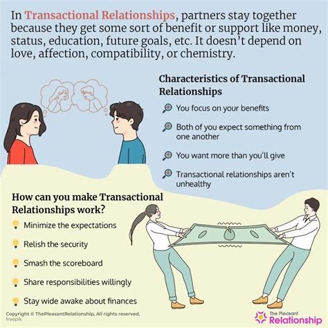 what is a transactional relationship in marriage