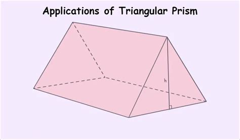 What Is A Triangular Prism Used For