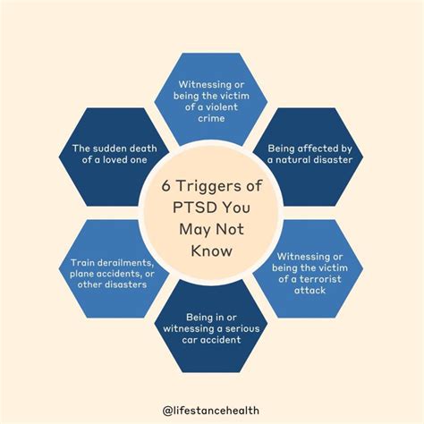 What Is A Trigger In Ptsd