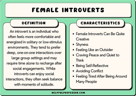 what is a true introvert like
