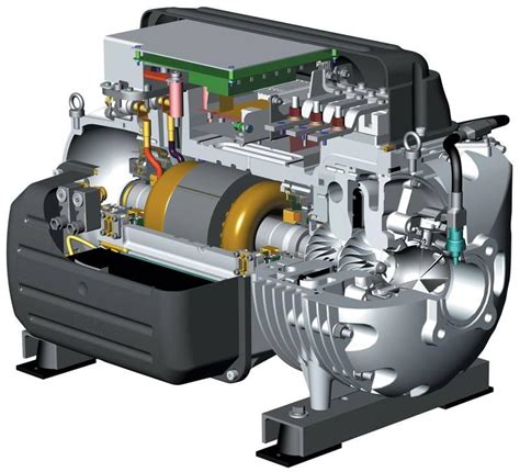 What Is A Turbo Compressor