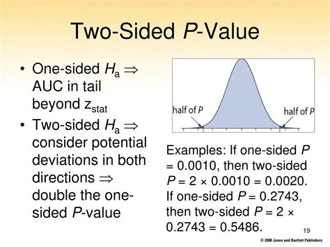 What Is A Two Sided P Value