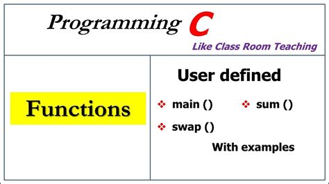 what is a user defined function in programming